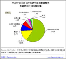 網(wǎng)盈機(jī)構(gòu) 專業(yè)電商賦能，一站式服務(wù)成就網(wǎng)店精英